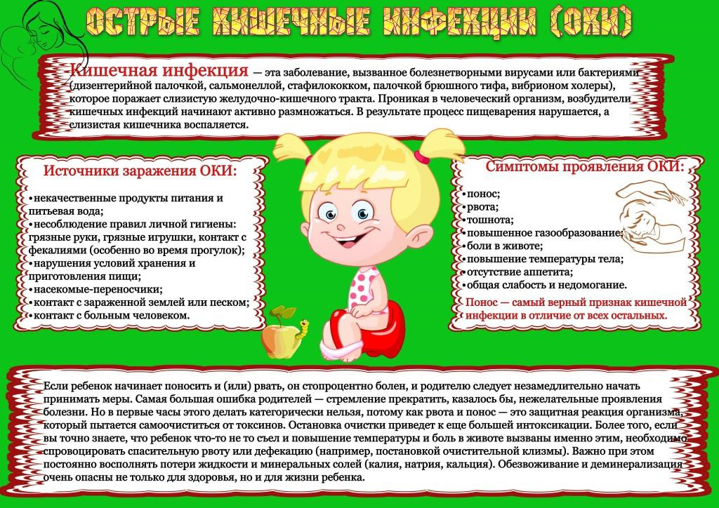 Изображения.